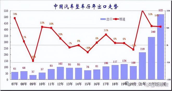 揭秘新奧歷史開獎記錄走勢圖，走向未來的彩票奧秘（2025版），揭秘新奧歷史開獎記錄走勢圖，彩票奧秘引領(lǐng)未來之路（2025版）