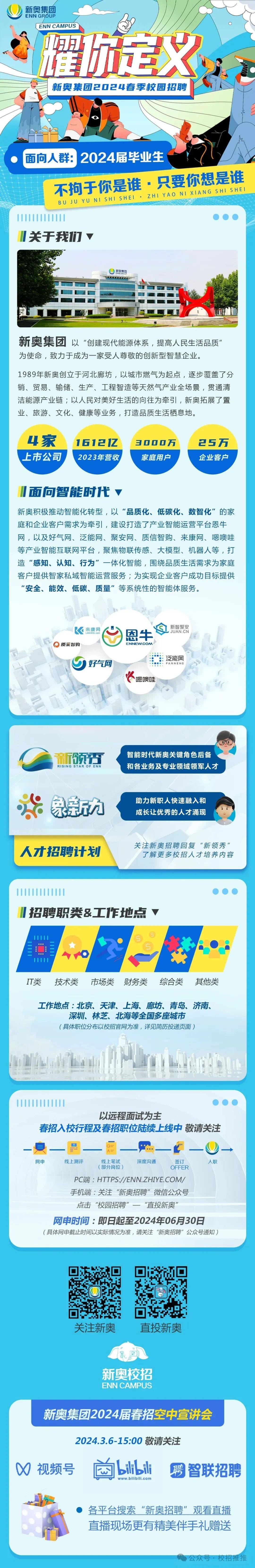 新奧掛正版掛牌，引領(lǐng)未來的商業(yè)趨勢(shì)與機(jī)遇，新奧掛正版掛牌，引領(lǐng)未來商業(yè)趨勢(shì)與把握時(shí)代機(jī)遇