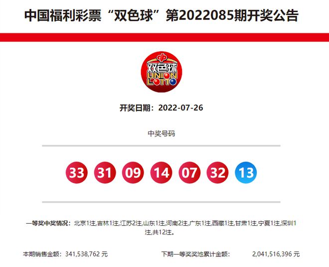 關(guān)于新奧歷史開獎(jiǎng)記錄的最新消息，是否已經(jīng)公布？，新奧歷史開獎(jiǎng)記錄最新消息公布，開獎(jiǎng)結(jié)果及歷史記錄揭曉