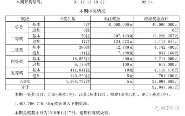 揭秘新奧歷史開(kāi)獎(jiǎng)結(jié)果公布，走向未來(lái)的幸運(yùn)之門(mén)（2025年回顧），揭秘新奧歷史開(kāi)獎(jiǎng)結(jié)果，幸運(yùn)之門(mén)開(kāi)啟，展望未來(lái)（2025年回顧）