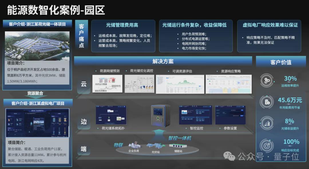 新奧2025資料大全，全面解析與深度探索，新奧2025資料大全，全面解析與深度探索揭秘