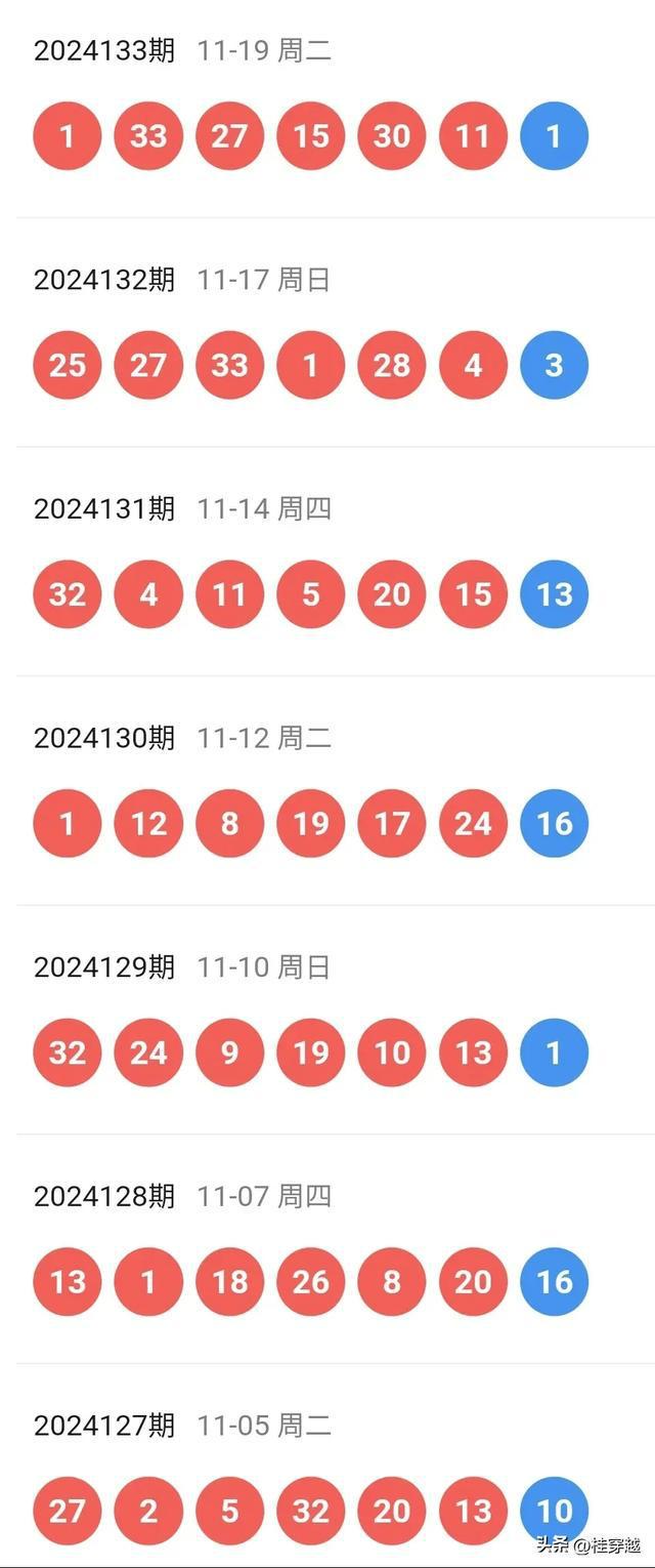 新澳今晚上9點(diǎn)30開獎(jiǎng)記錄——全面解讀與預(yù)測(cè)，新澳今晚9點(diǎn)30開獎(jiǎng)記錄深度解讀與預(yù)測(cè)