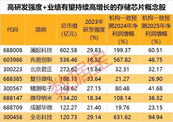 揭秘2025年天天彩精準資料，掌握未來彩票走向的秘訣，揭秘未來彩票走向，2025年天天彩精準資料大揭秘！
