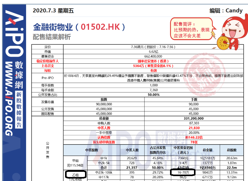 2025年新澳天天彩資料查詢指南，2025年新澳天天彩資料查詢指南，全面解析與實(shí)用指南
