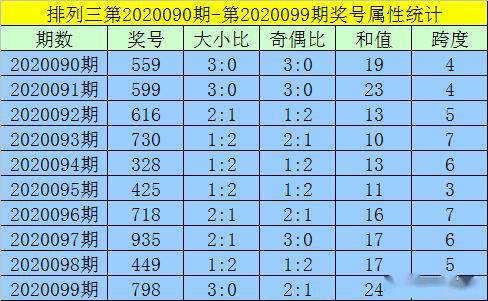 澳門一碼一碼精準(zhǔn)預(yù)測與河南地區(qū)的獨(dú)特解讀，澳門一碼精準(zhǔn)預(yù)測與河南地區(qū)的獨(dú)特解讀揭秘