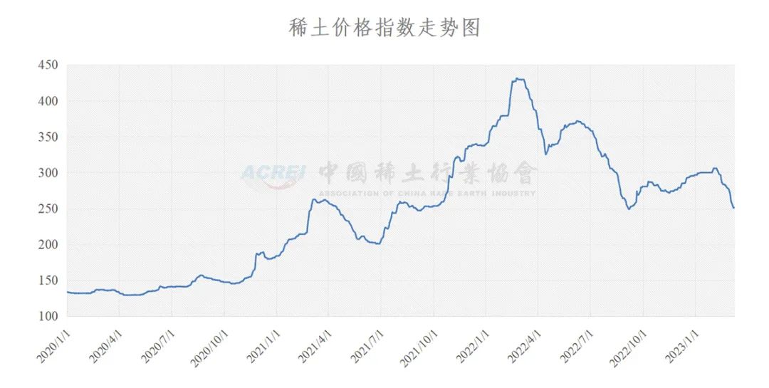 揭秘新奧歷史開獎(jiǎng)記錄走勢(shì)圖，預(yù)測(cè)未來(lái)的趨勢(shì)與策略（至2025年），揭秘新奧歷史開獎(jiǎng)記錄走勢(shì)圖，預(yù)測(cè)未來(lái)趨勢(shì)與策略至2025年詳解