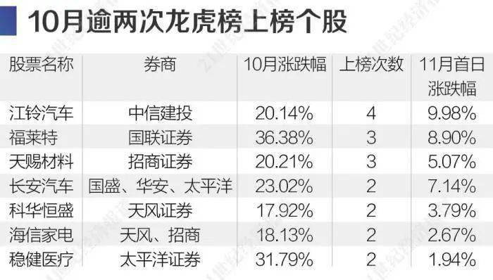 揭秘精準(zhǔn)三肖三碼，揭秘背后的秘密與策略，揭秘精準(zhǔn)三肖三碼背后的秘密與策略解析