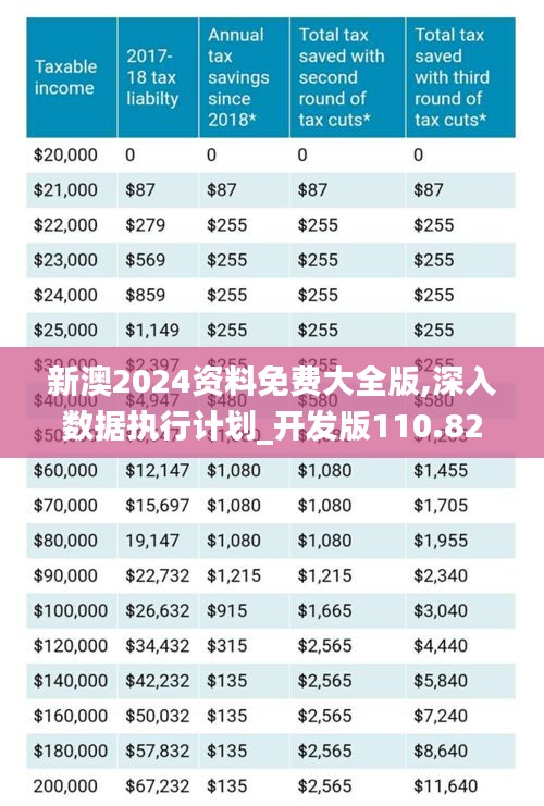 2025新澳原料免費(fèi)大全——探索最新原料資源，助力行業(yè)創(chuàng)新與發(fā)展，2025新澳原料大全，探索最新資源，推動(dòng)行業(yè)創(chuàng)新與發(fā)展