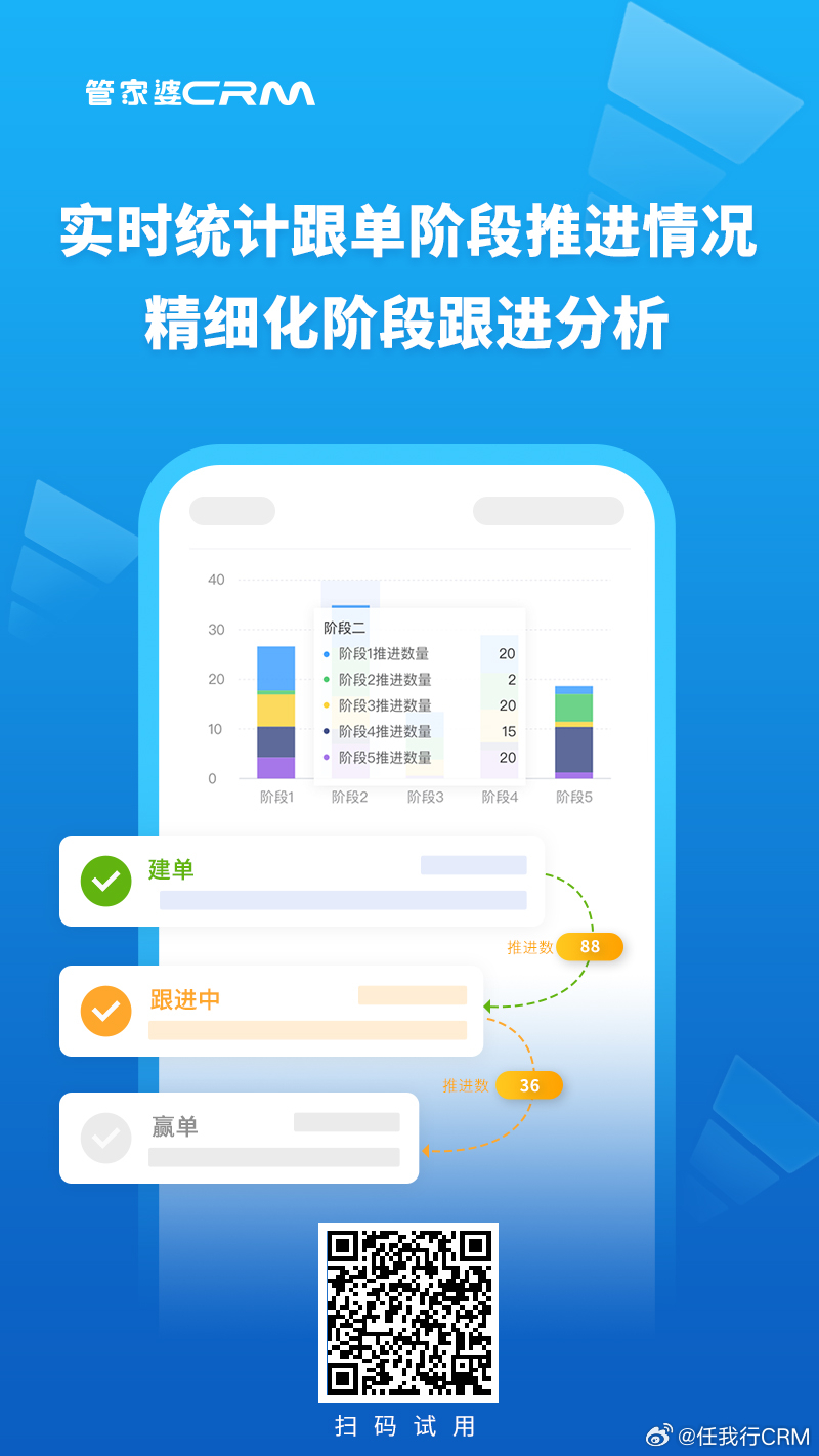 精準管家婆，77778888一站式解決方案，精準管家婆，一站式解決方案77778888