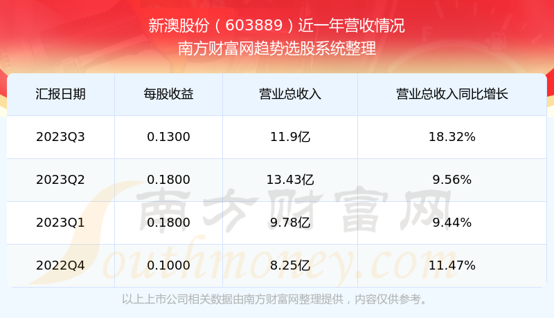新澳2025今晚開獎(jiǎng)結(jié)果及彩票背后的故事，新澳2025彩票背后的故事與今晚開獎(jiǎng)結(jié)果揭曉
