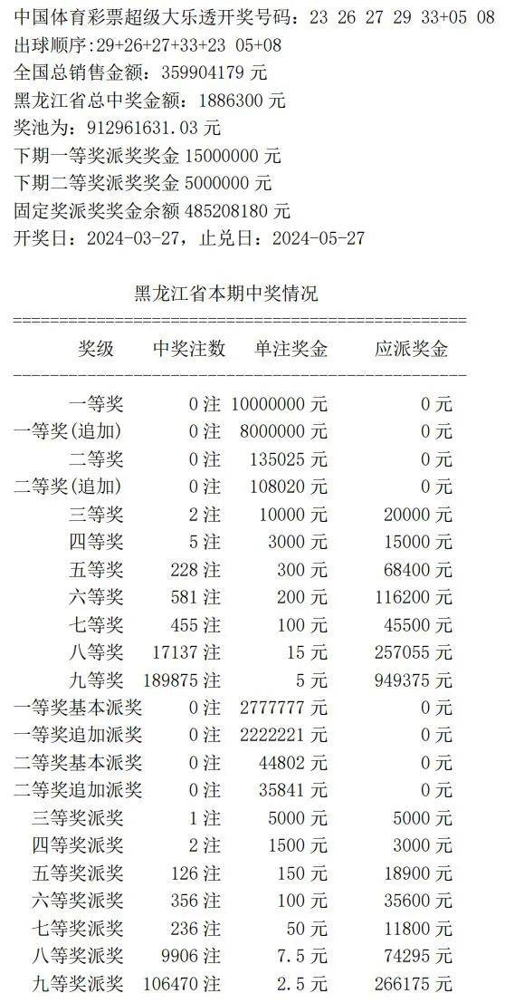 揭秘7777788888王中王中王開獎背后的秘密與策略，揭秘王中王中王彩票開獎背后的秘密與策略