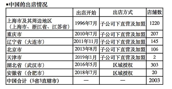 澳門彩票的未來(lái)展望，精準(zhǔn)預(yù)測(cè)與策略分析到2025年，澳門彩票未來(lái)展望，至2025年的精準(zhǔn)預(yù)測(cè)與策略分析