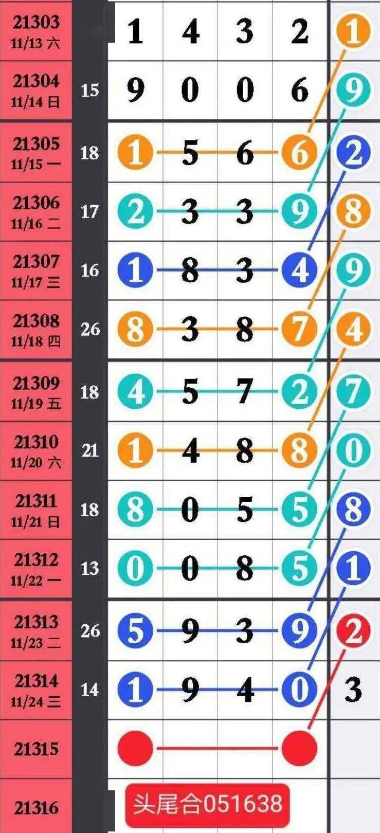 精選三肖三碼資料，揭秘背后的秘密與重要性，揭秘三肖三碼資料背后的秘密及其重要性