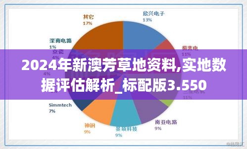 關(guān)于新澳芳草地——探索未來(lái)的理想家園的詳細(xì)資料（2024年最新版），新澳芳草地——理想家園藍(lán)圖揭秘（2024最新版）
