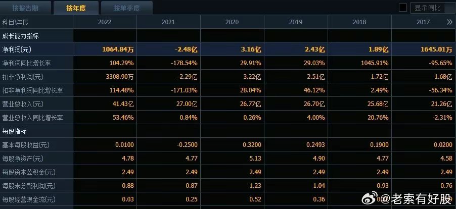 香港鐵算4887最準資料的使用方法——全方位解析，香港鐵算4887最準資料的使用方法詳解