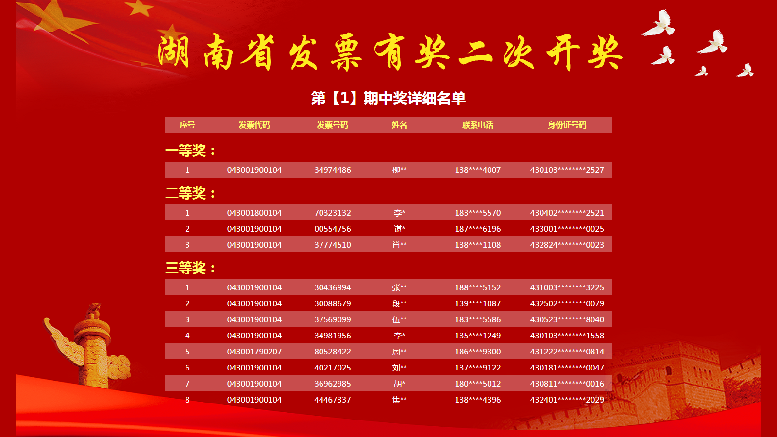 新澳門今期開獎(jiǎng)結(jié)果解析與探討，澳門最新開獎(jiǎng)結(jié)果深度解析與探討