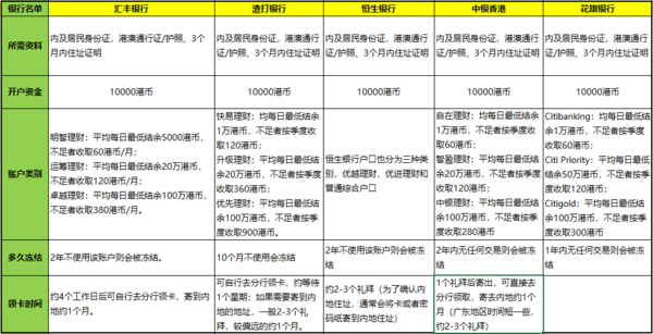 二四六香港資料期期中查詢，深度解析與實(shí)用指南，二四六香港資料期期中查詢，深度解析與實(shí)用指南手冊(cè)