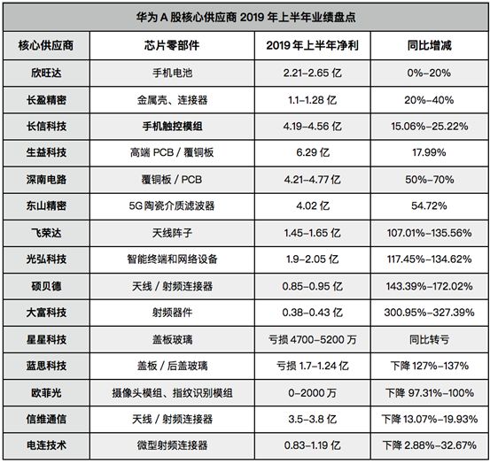探索未來的色彩世界，解析2025門紅藍綠波色表圖，解析未來色彩世界，揭秘2025門紅藍綠波色表圖探索