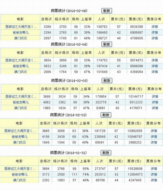 澳門今晚開什么軟件，深度解析與預測，澳門軟件深度解析與預測，今晚開什么？