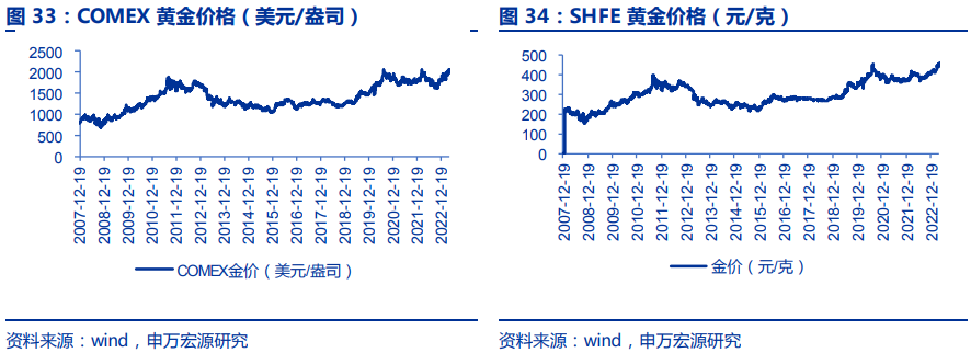 揭秘三碼中特期期準(zhǔn)免費(fèi)秘訣，輕松掌握中獎(jiǎng)規(guī)律！，揭秘三碼中特期期準(zhǔn)中獎(jiǎng)規(guī)律，免費(fèi)分享秘訣！