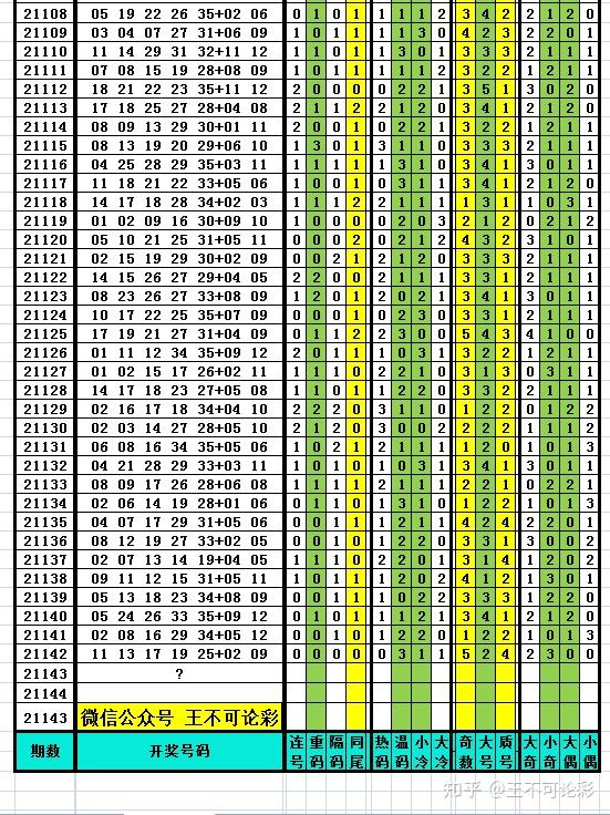 探索新奧歷史開獎記錄，尋找完整的號碼表（2025年最新更新），探索新奧歷史開獎記錄，最新號碼表（2025年更新版）