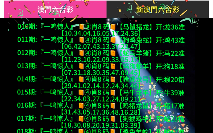 新澳門出彩綜合走勢(shì)，深度解讀與SEO優(yōu)化策略，新澳門出彩綜合走勢(shì)深度解讀及SEO優(yōu)化策略探討