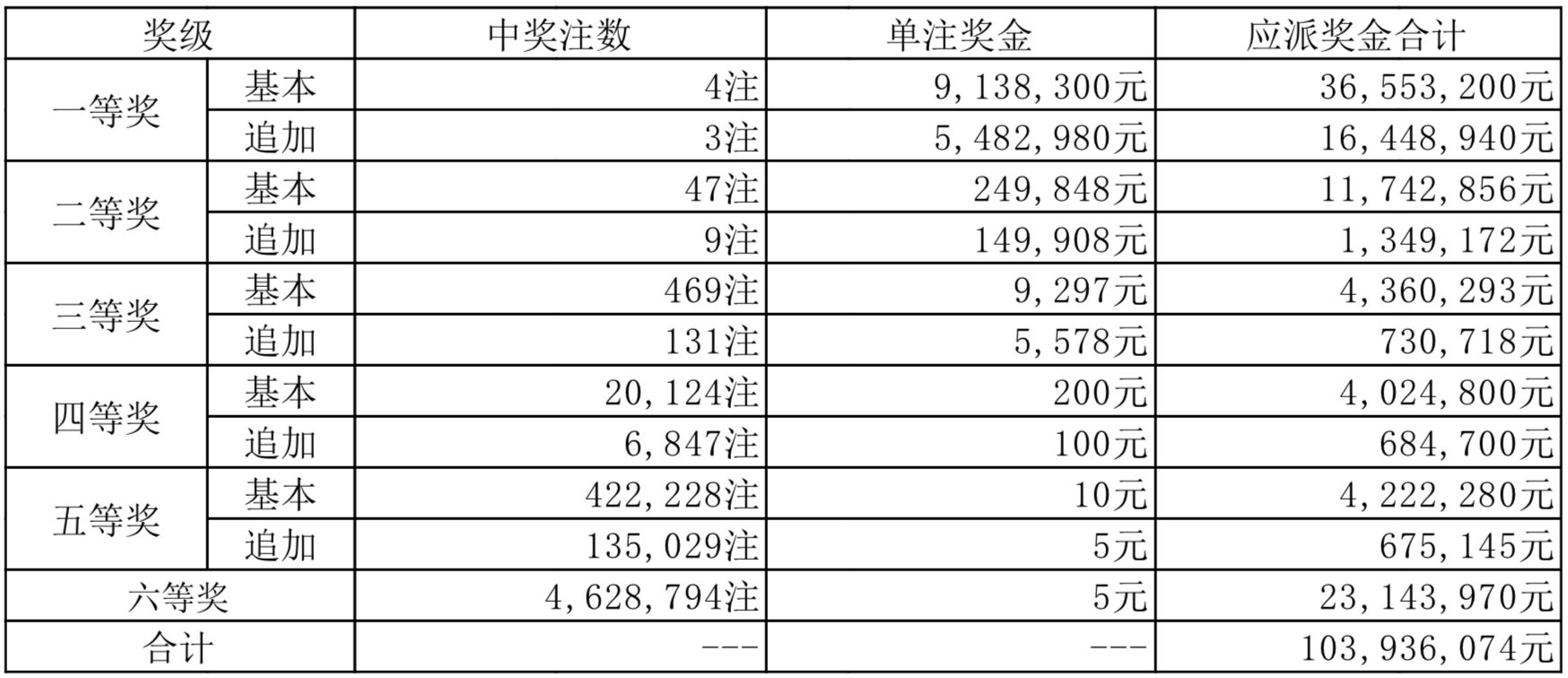新奧2025年開獎(jiǎng)結(jié)果，期待與揭秘，新奧2025年開獎(jiǎng)結(jié)果揭曉與揭秘
