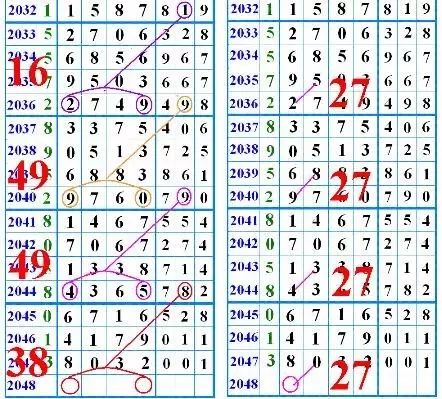 鐵算盤4887開獎(jiǎng)結(jié)果，探索數(shù)字背后的秘密與策略分析，鐵算盤4887開獎(jiǎng)結(jié)果揭秘，數(shù)字背后的秘密與策略探索