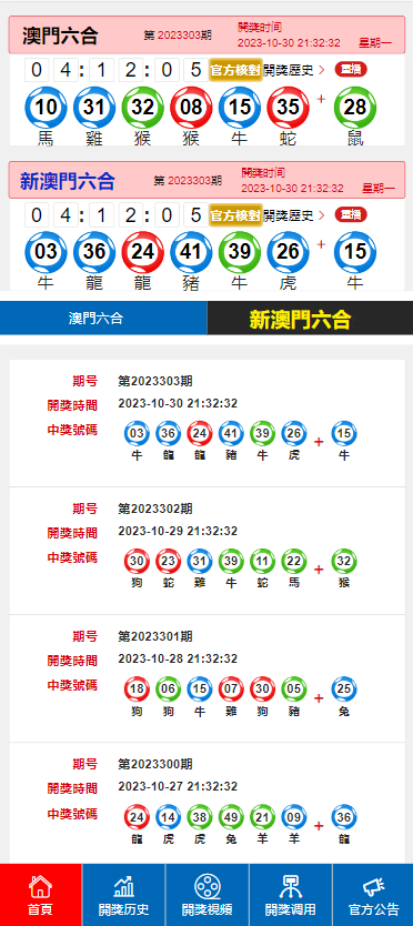 新澳門(mén)歷史開(kāi)獎(jiǎng)結(jié)果記錄——深度解析與探索，澳門(mén)歷史開(kāi)獎(jiǎng)結(jié)果記錄深度解析與探索