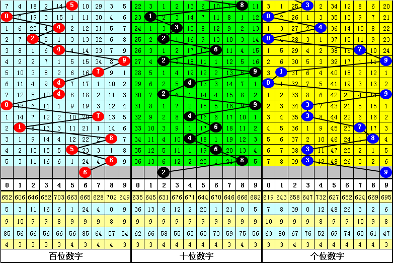 揭秘彩票秘密，精準三肖三碼與數(shù)字組合7777788888的奧秘，揭秘彩票神秘面紗，精準三肖三碼與數(shù)字組合7777788888的奧秘探索