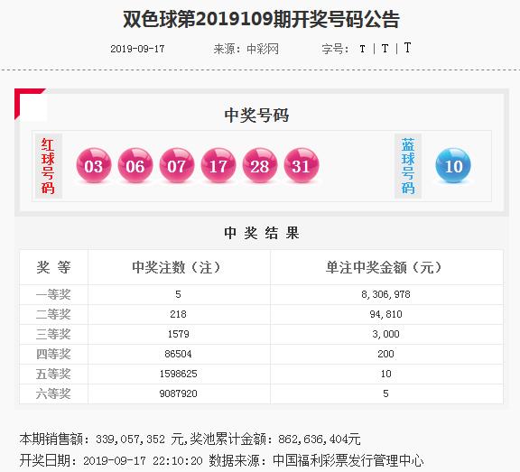 香港精準(zhǔn)內(nèi)部資料16碼，揭秘與深度解析，香港精準(zhǔn)內(nèi)部資料揭秘與深度解析，16碼的秘密