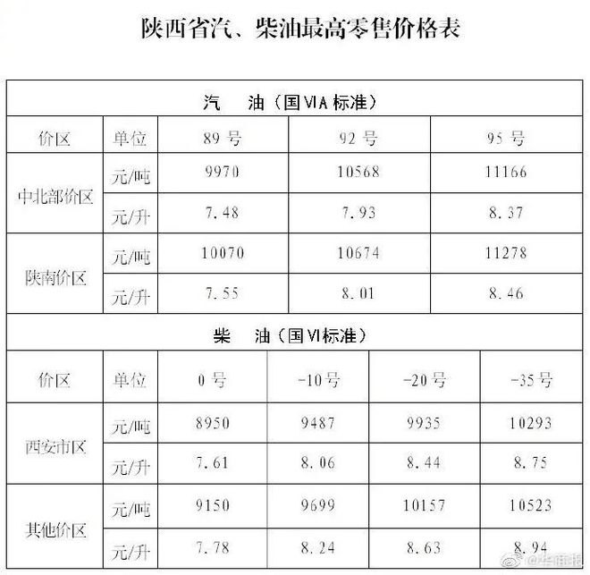 揭秘2025新澳開獎記錄決策資料詳解，揭秘2025新澳開獎記錄決策資料全面解析