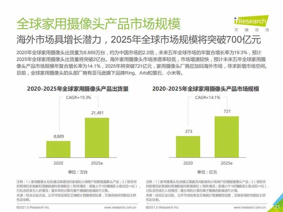 新澳門號(hào)碼查詢記錄2025年，全面解析與前瞻性探討，澳門號(hào)碼查詢記錄深度解析與前瞻性探討（2025年展望）
