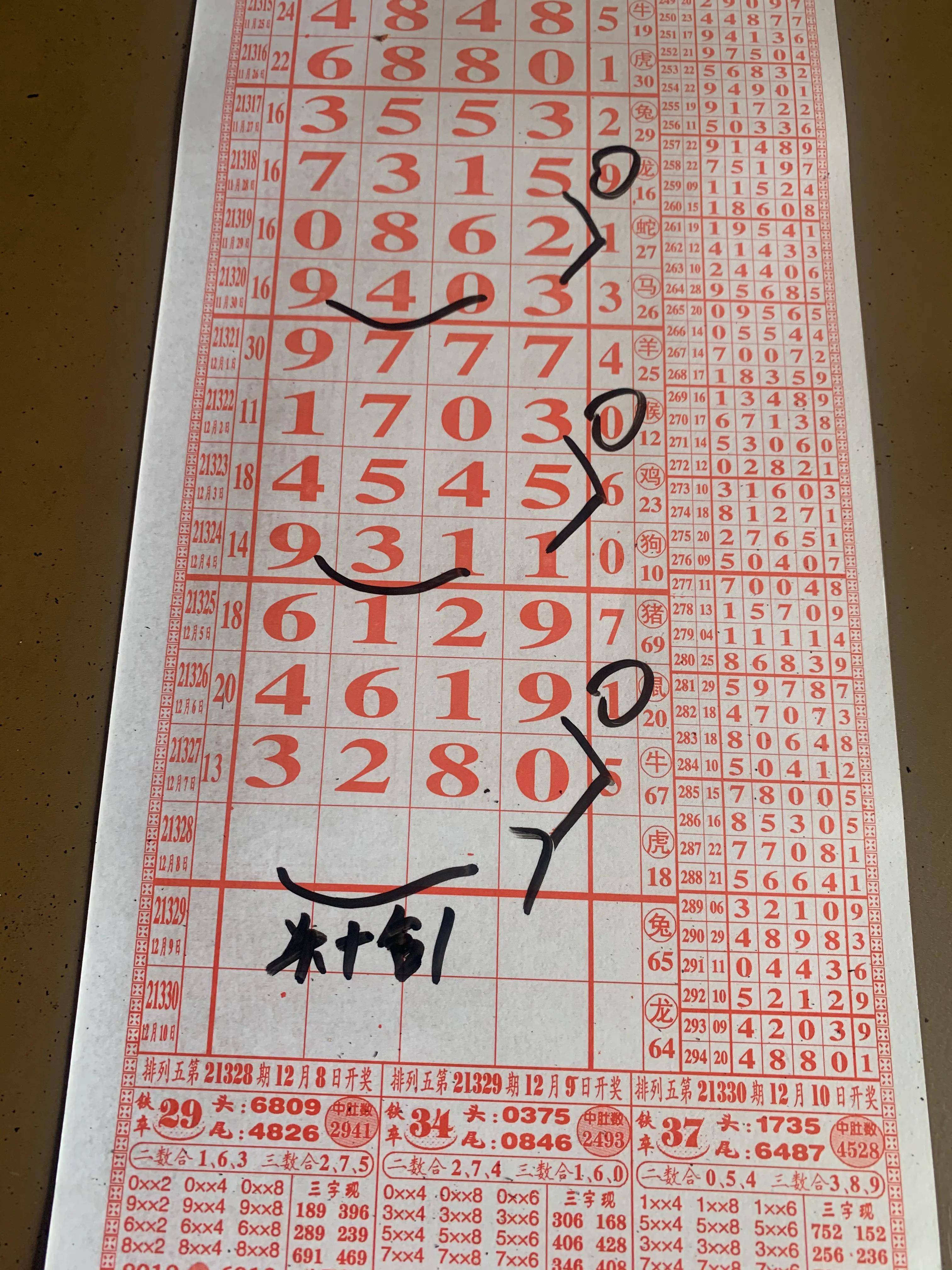第1853頁(yè)