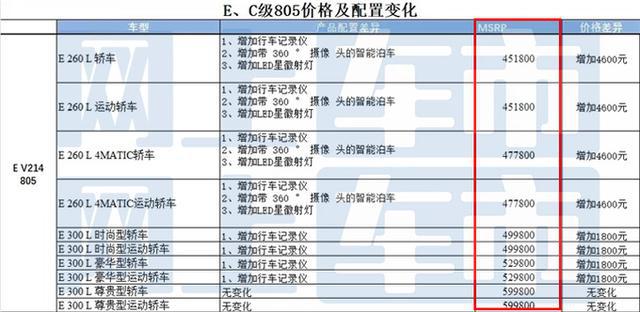 如何查詢2025新奧開彩記錄——全面指南，全面指南，如何查詢2025新奧開彩記錄