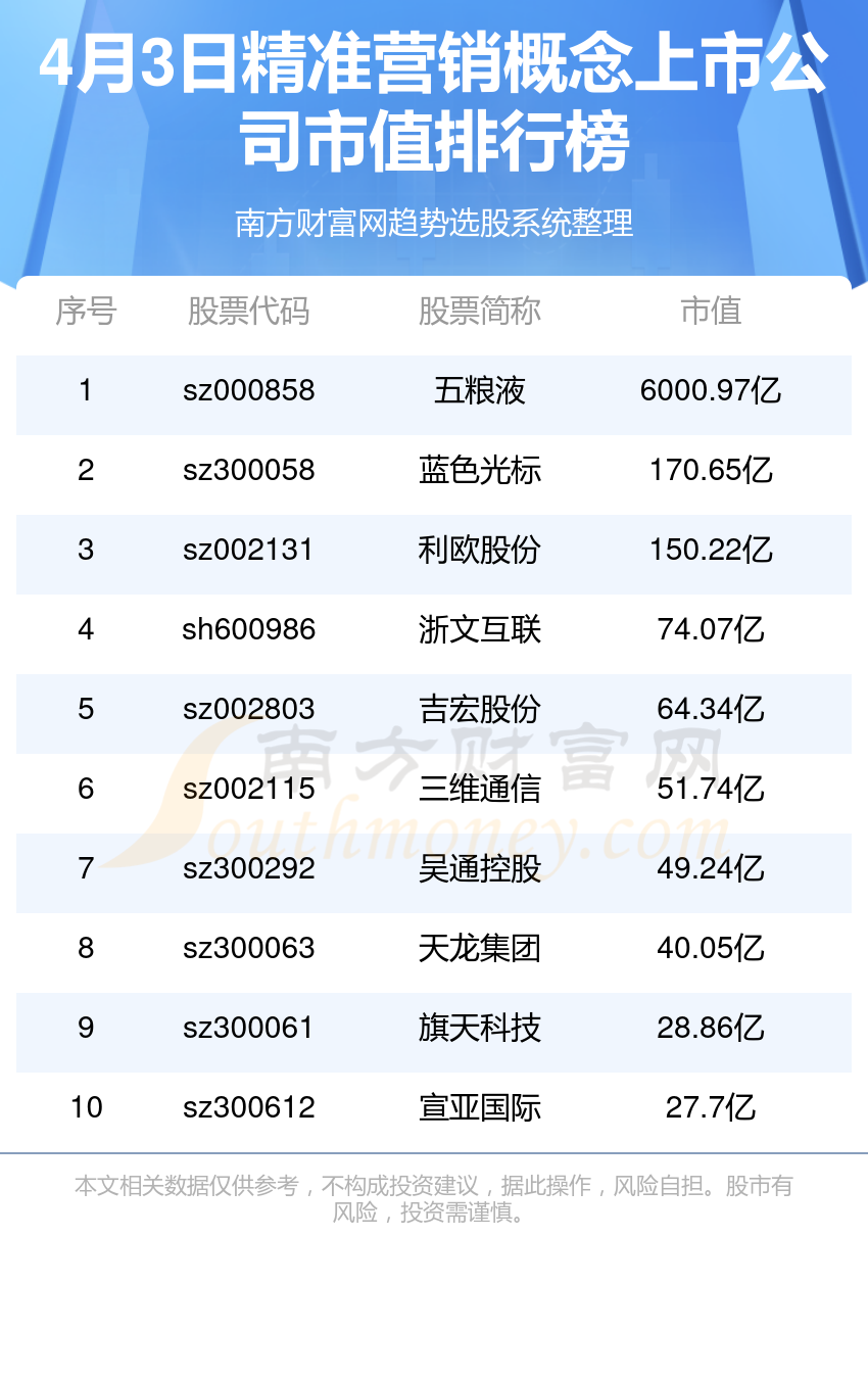 揭秘精準免費預測四肖之選，777777與88888的秘密，揭秘精準免費預測四肖之選，神秘數(shù)字777777與88888的秘密探索