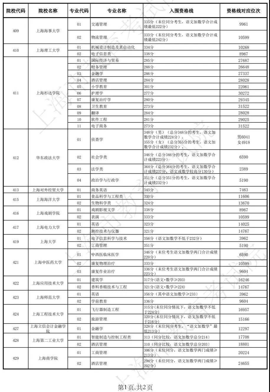 新澳門開獎(jiǎng)結(jié)果2025開獎(jiǎng)記錄查詢表，全面解析與實(shí)用指南，澳門開獎(jiǎng)結(jié)果解析與實(shí)用指南，查詢表及最新開獎(jiǎng)記錄回顧 2025年回顧篇