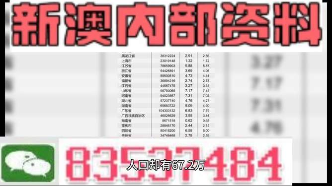 新澳2025最新資料生肖，深度解析與預(yù)測趨勢，新澳2025生肖深度解析與趨勢預(yù)測