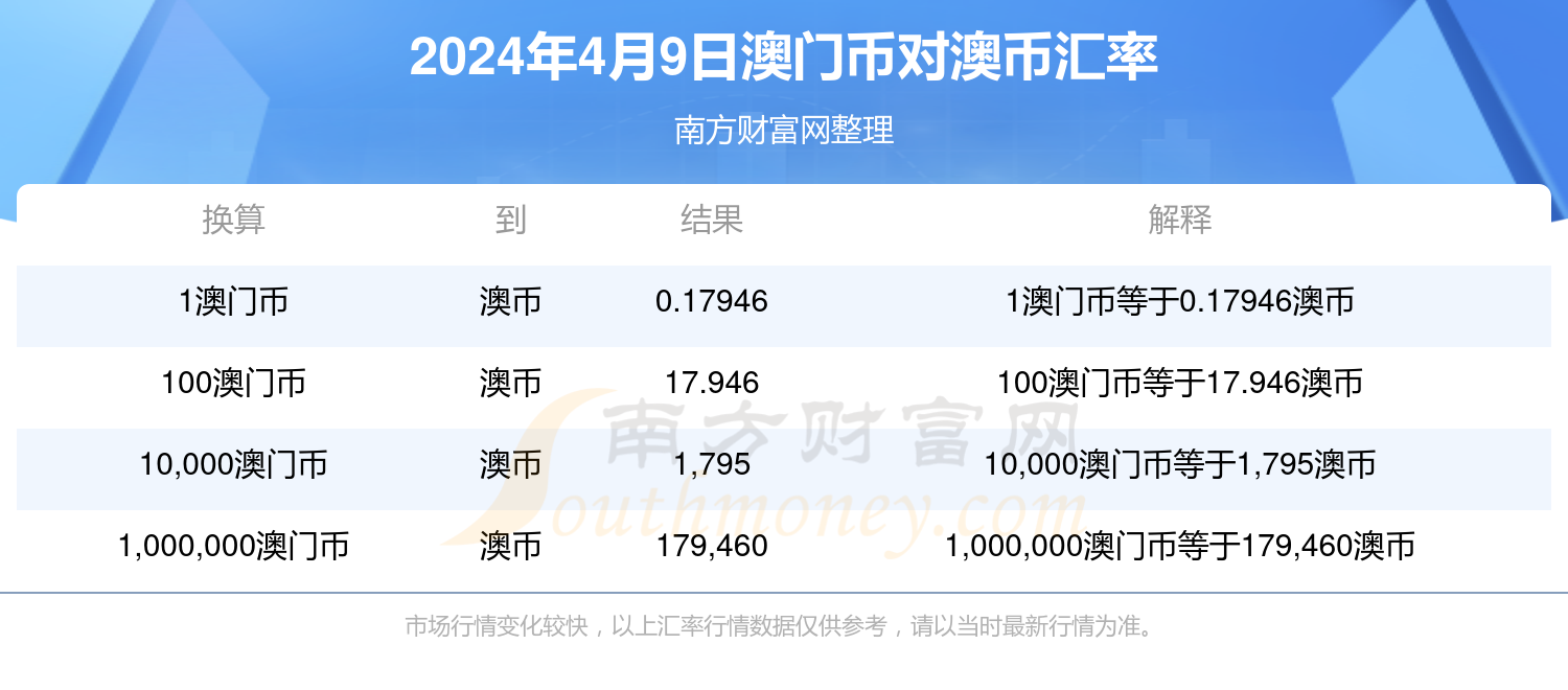 新澳今晚上9點30開獎，全面解析與攻略，新澳今晚9點30開獎全面解析及攻略分享