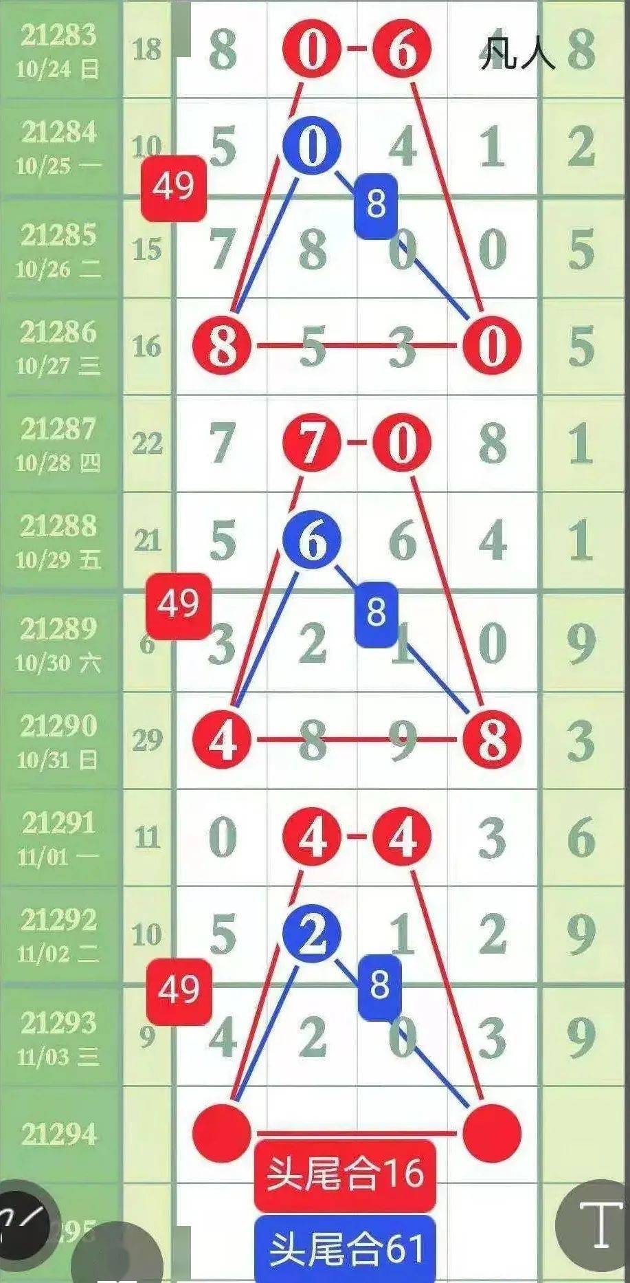 精選三肖三碼資料，揭秘背后的秘密與重要性，揭秘三肖三碼資料背后的秘密及其重要性