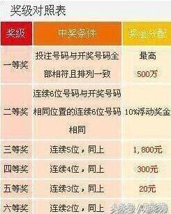 揭秘7777788888王中王開獎(jiǎng)與二四六開獎(jiǎng)的神秘面紗，揭秘王中王與二四六開獎(jiǎng)的神秘面紗，探索彩票背后的真相