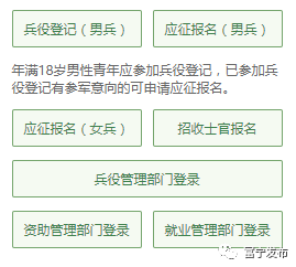 全國征兵網(wǎng)兵役登記官網(wǎng)，權(quán)威入口與操作指南，全國征兵網(wǎng)兵役登記官網(wǎng)操作指南及權(quán)威入口