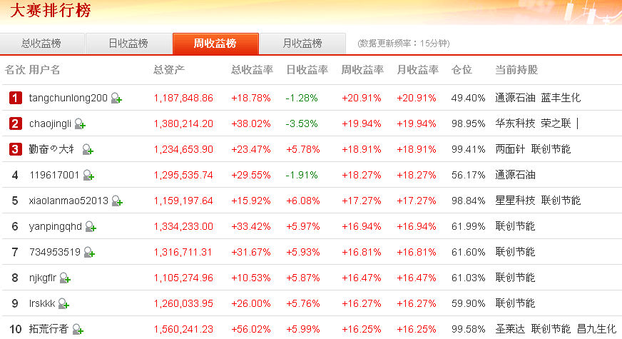 網(wǎng)易財(cái)經(jīng)股票直播方法，深度解析與實(shí)戰(zhàn)指南，網(wǎng)易財(cái)經(jīng)股票直播，深度解析與實(shí)戰(zhàn)指南