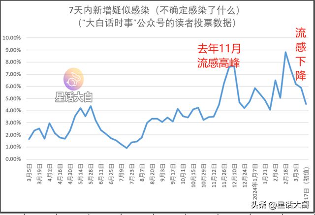 新澳門(mén)走勢(shì)圖最新，探索與解析，澳門(mén)最新走勢(shì)圖解析與探索