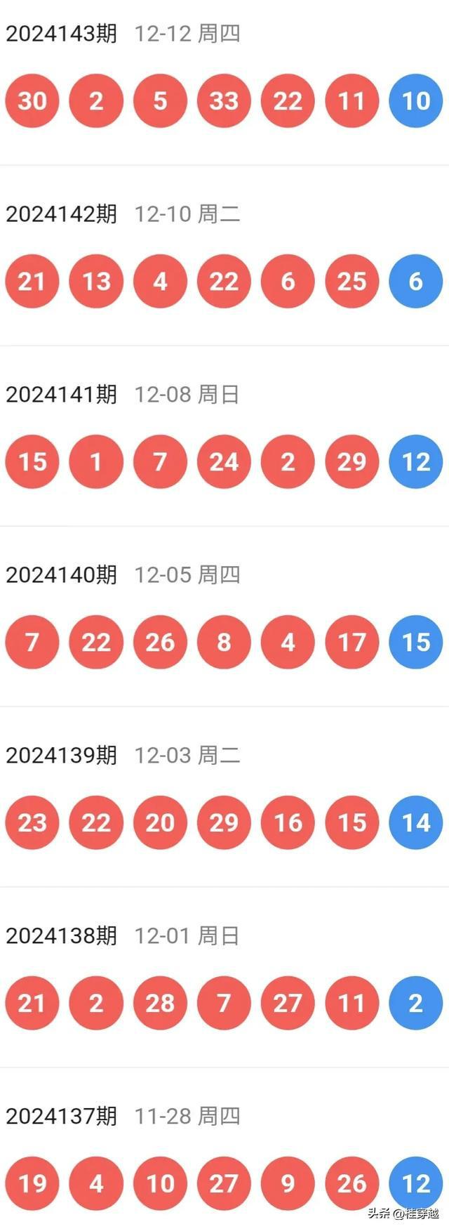 新澳今晚開(kāi)特馬結(jié)果查詢——全面解析與實(shí)時(shí)更新，新澳今晚特馬結(jié)果查詢，全面解析與實(shí)時(shí)更新資訊