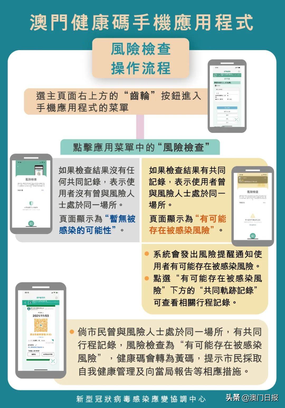 澳門一碼一碼精準(zhǔn)預(yù)測(cè)，揭秘最全最準(zhǔn)確的預(yù)測(cè)方法，澳門一碼精準(zhǔn)預(yù)測(cè)揭秘，最全最準(zhǔn)確的預(yù)測(cè)方法介紹