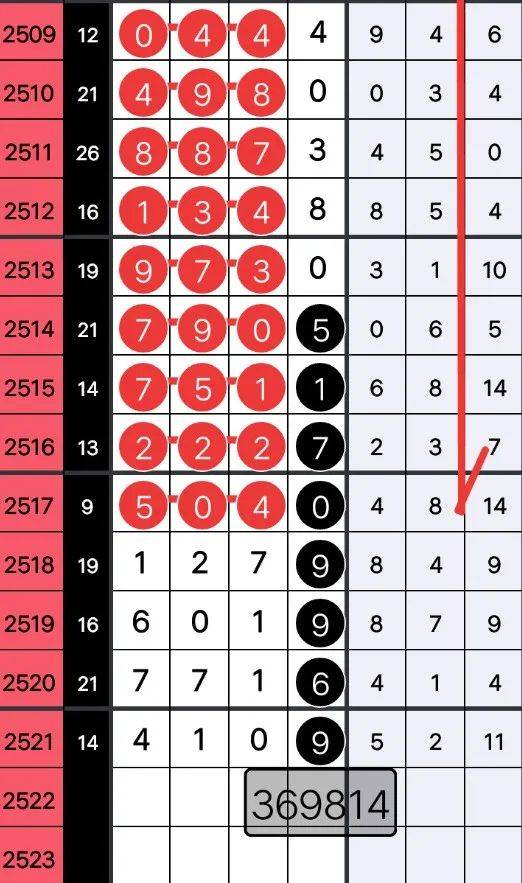 探索精準(zhǔn)跑碼圖，揭秘7777888888跑碼圖的秘密，揭秘精準(zhǔn)跑碼圖，探索數(shù)字組合7777與8888的秘密之旅