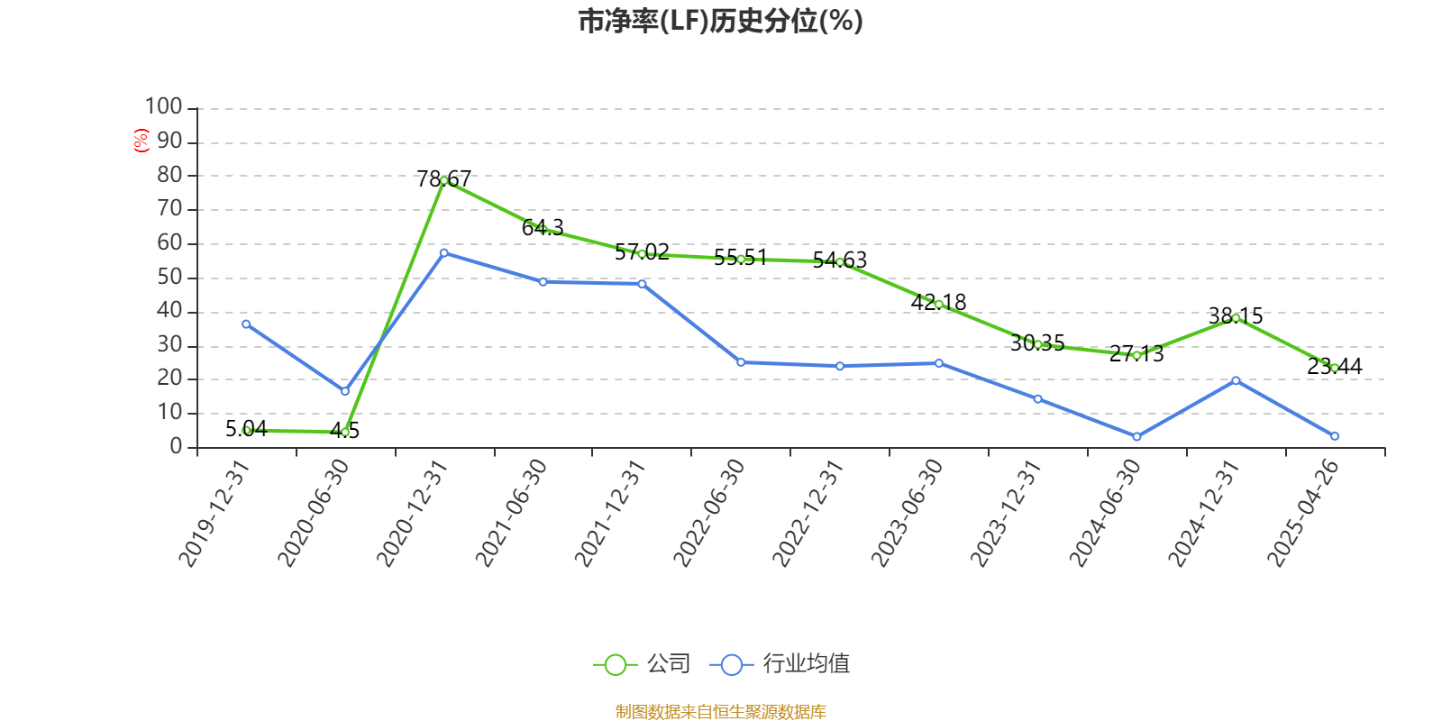 新奧2025第9期資料深度解析，新奧2025第9期資料深度解讀報告