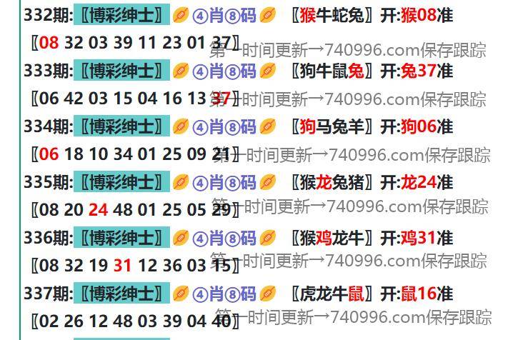 2025年新澳正版資料大全，全面解析與前瞻性預(yù)測(cè)，2025年新澳正版資料大全，全面解析與前瞻性預(yù)測(cè)概覽