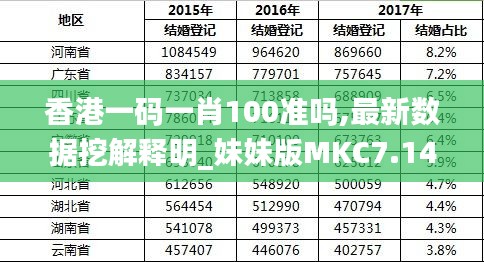 香港最準(zhǔn)的100%資料，揭秘真相與全方位解析，香港真相揭秘與全方位解析，百分之百準(zhǔn)確資料大揭秘
